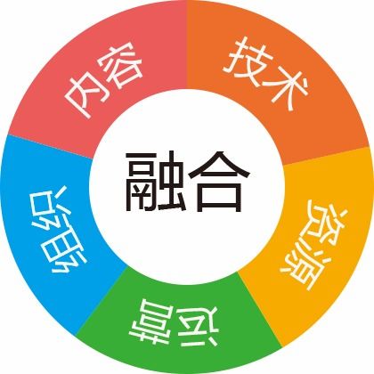 全國媒體大咖齊聚深圳，共探“你就是我，我就是你”的融合之道